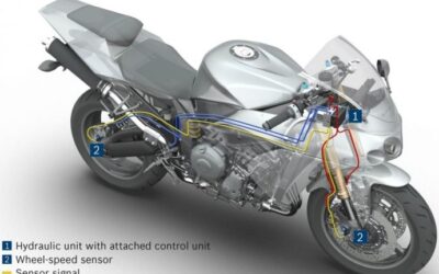 Žuti anđeo za BOSCH ABS sustav za motocikle
