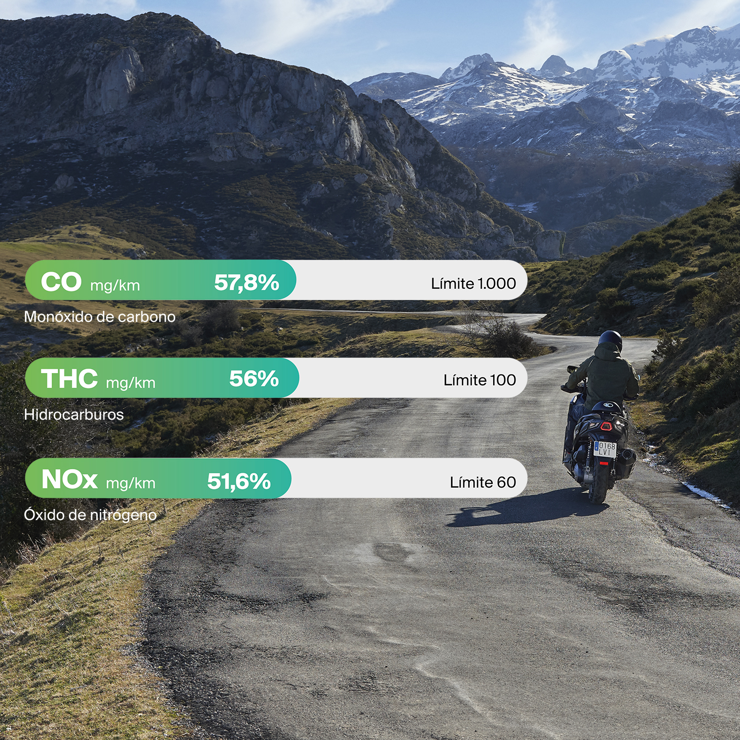 DTX360-16